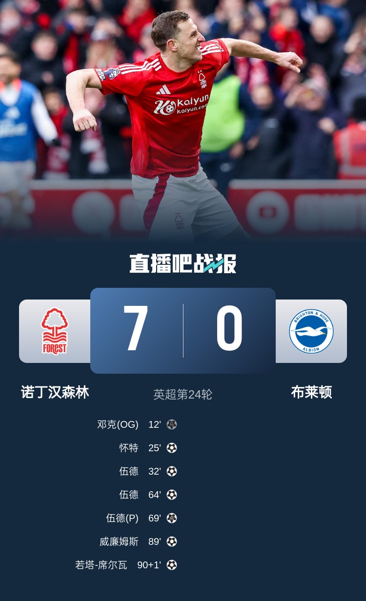  靈魂互換？森林7-0布萊頓后3輪比賽1平2負(fù)，海鷗4連勝猛猛上分