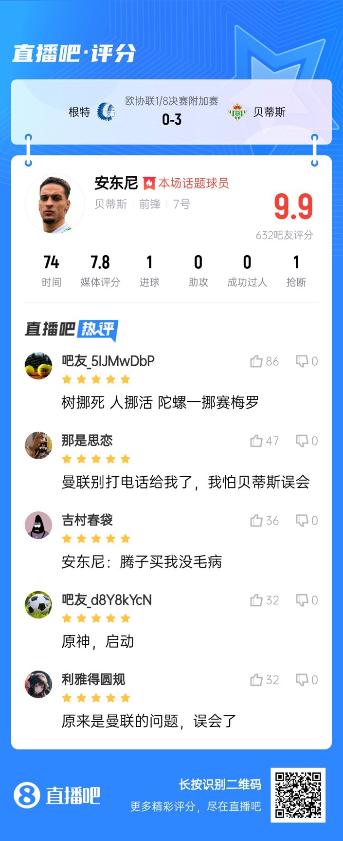  安東尼兜射圓規(guī)畫??！吧友評分9.9：樹挪死人挪活 陀螺一挪賽梅羅