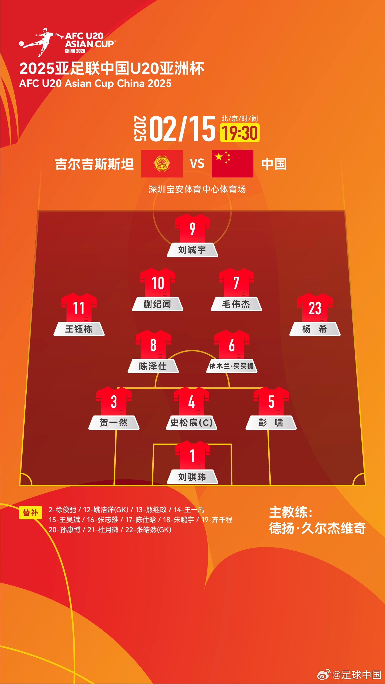  U20亞洲杯-中國(guó)vs吉爾吉斯斯坦：王鈺棟、依木蘭、蒯紀(jì)聞先發(fā)