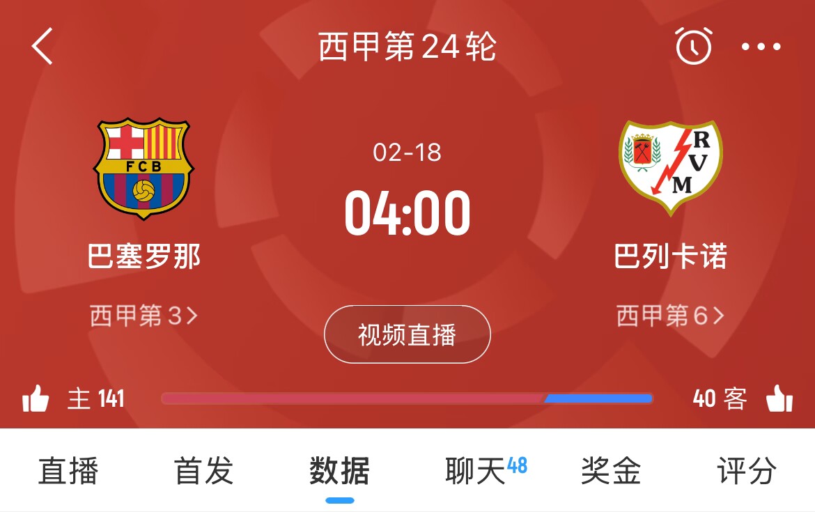  讓榜首？皇馬聯(lián)賽3場(chǎng)不勝，馬競(jìng)1勝3平1負(fù)，巴薩本輪取勝將登頂