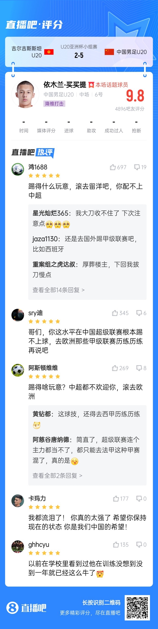  依木蘭這場多少妙傳了？毛偉杰回傳+依木蘭直塞“調虎離山”