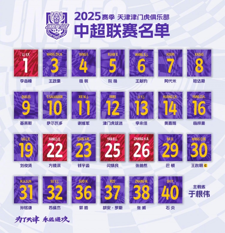  2025，虎將落位！