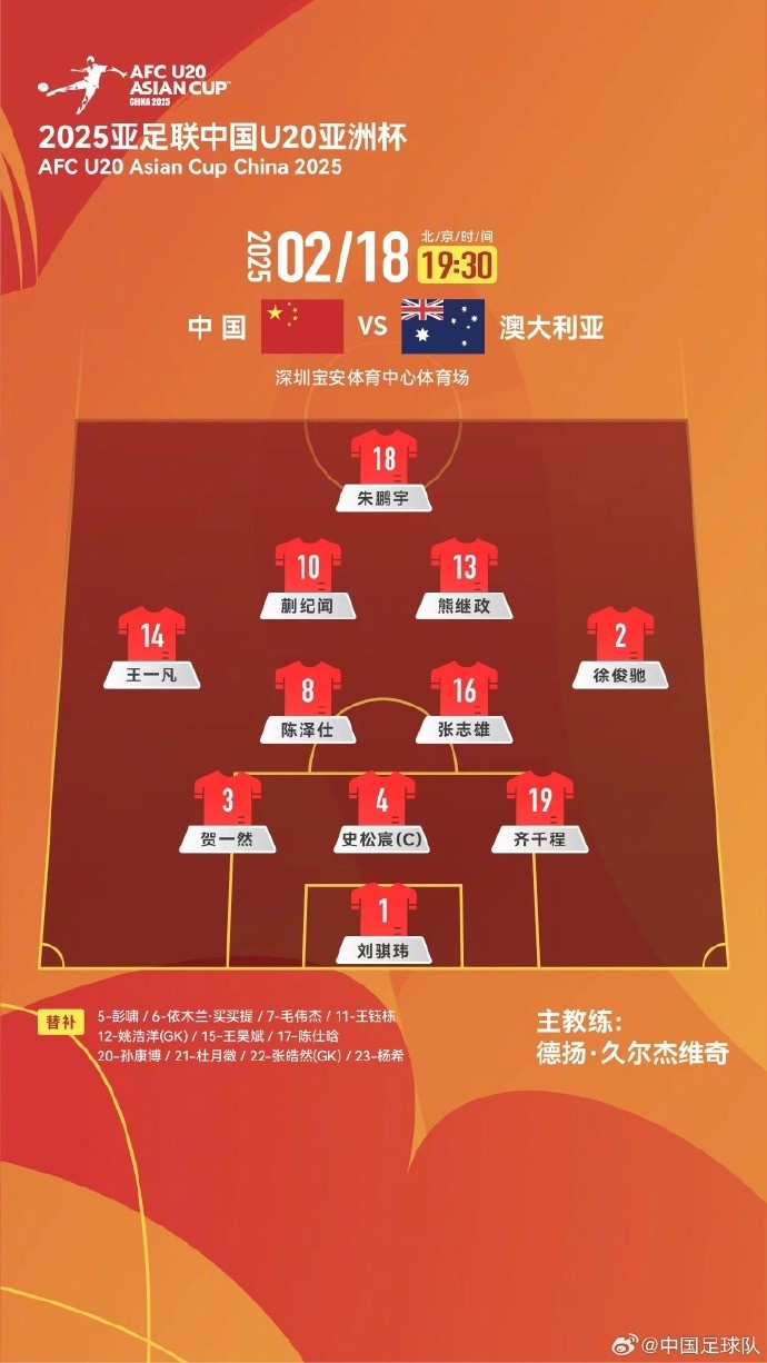  U20亞洲杯中國(guó)隊(duì)vs澳大利亞隊(duì)，中國(guó)隊(duì)首發(fā)名單出爐
