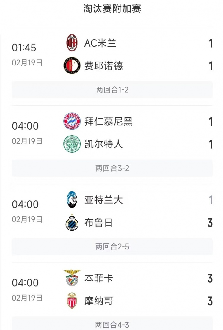  今日歐冠4支五大聯(lián)賽球隊(duì)3支遭淘汰，僅拜仁涉險(xiǎn)過關(guān)