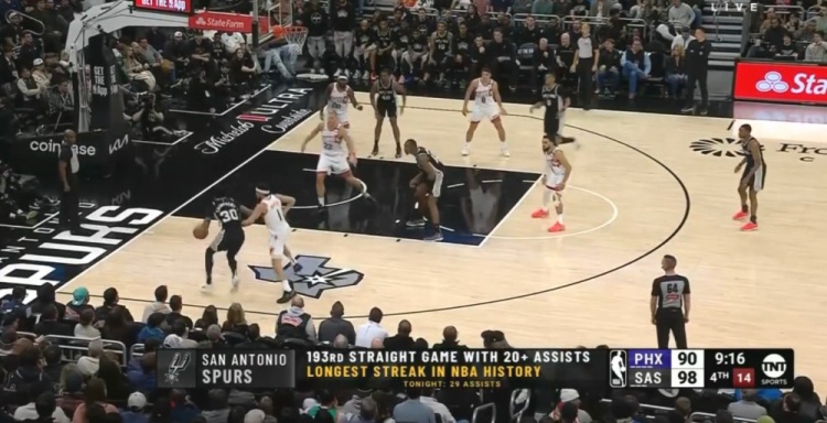  團隊籃球的典范！馬刺連續(xù)193場送出20+助攻 NBA歷史最長紀錄