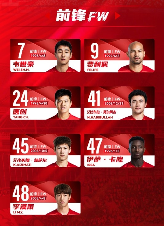  蓉城一線隊(duì)名單：5外援領(lǐng)銜，韋世豪、艾比布拉、德爾加多在列