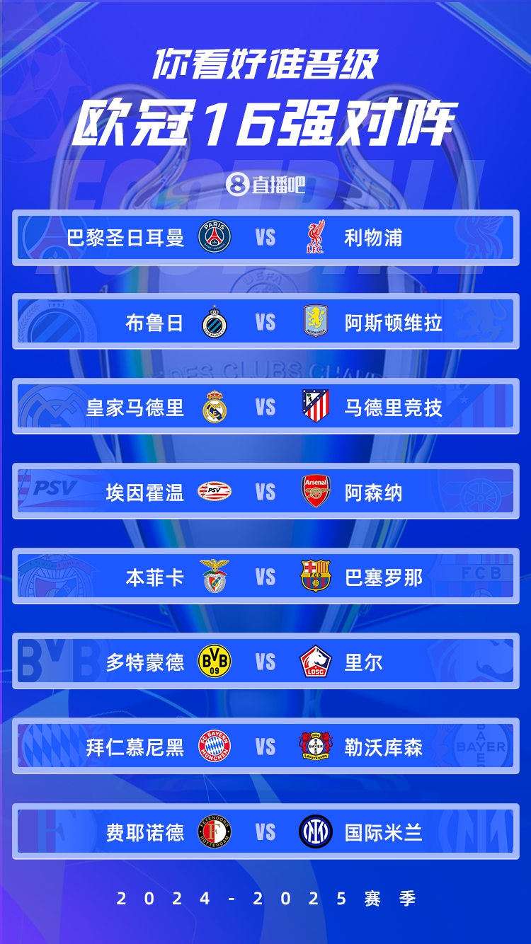  歐冠1/8決賽：皇馬vs馬競(jìng)德比戰(zhàn)、巴黎碰利物浦、拜仁藥廠內(nèi)戰(zhàn)