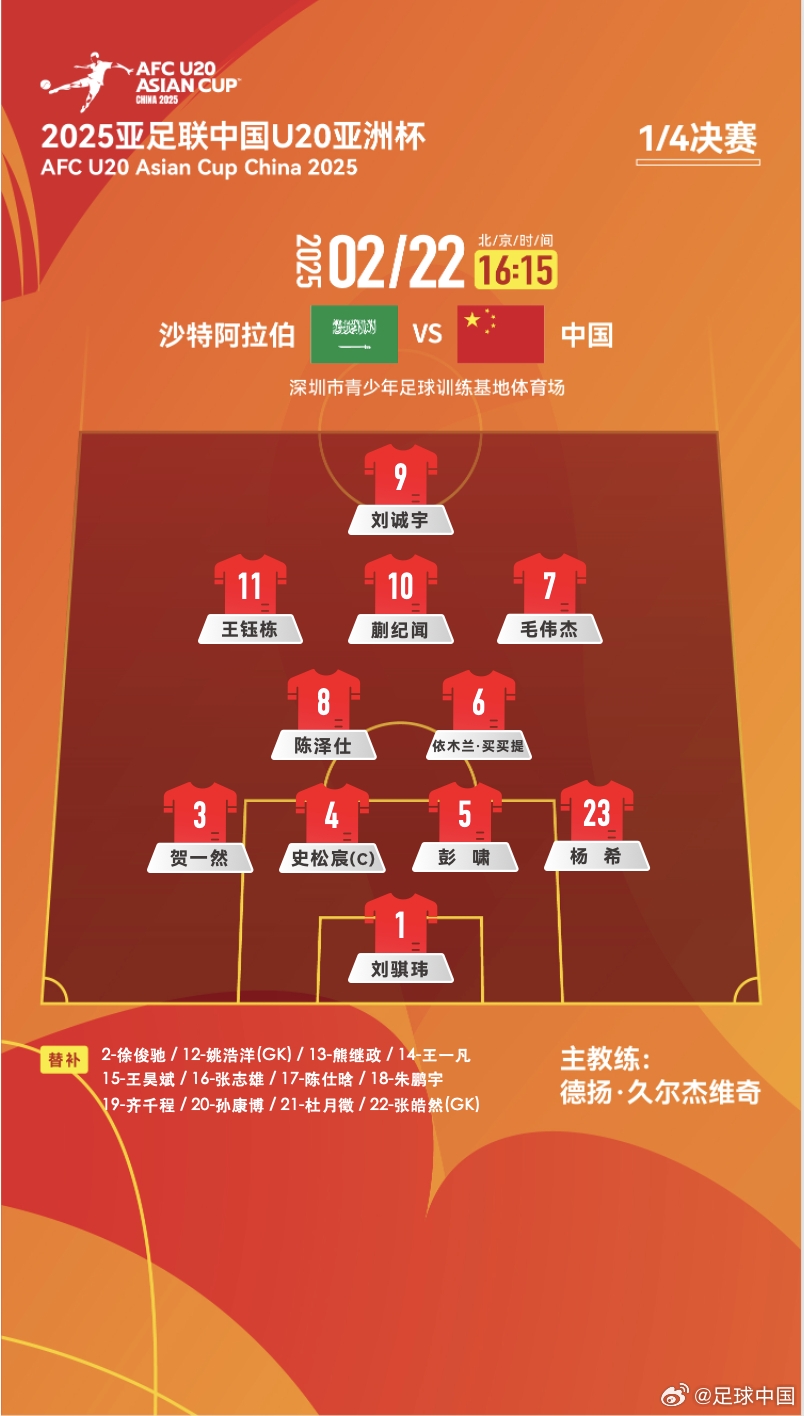  距離世青賽一步之遙！國青vs沙特陣型4231，延續(xù)小組賽前兩場首發(fā)