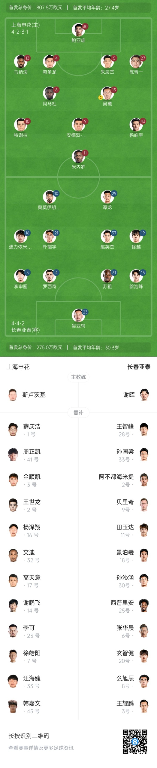  中超首輪|申花vs亞泰首發(fā):5外援PK3外援，楊皓宇先發(fā)，徐浩峰出戰(zhàn)