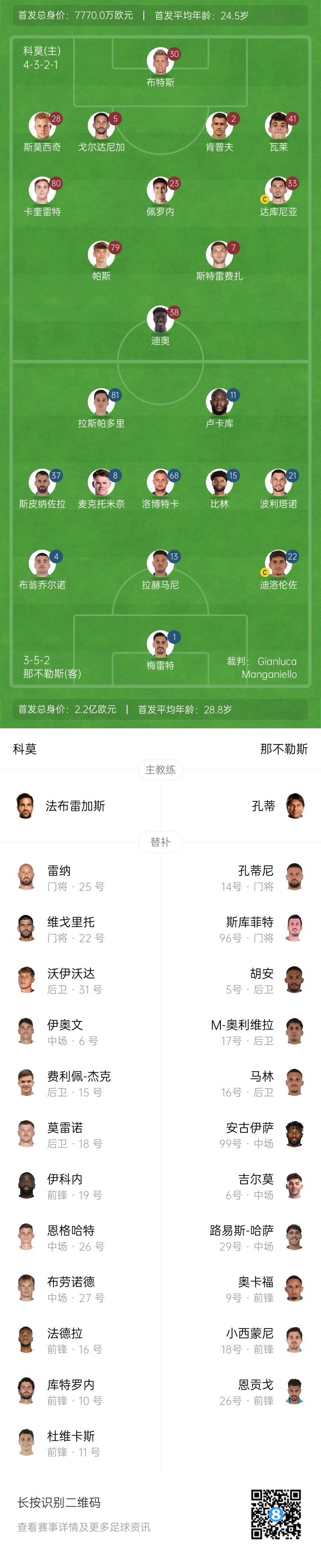  科莫vs那不勒斯首發(fā)：盧卡庫(kù)、麥克托米奈先發(fā)，尼科-帕斯出戰(zhàn)