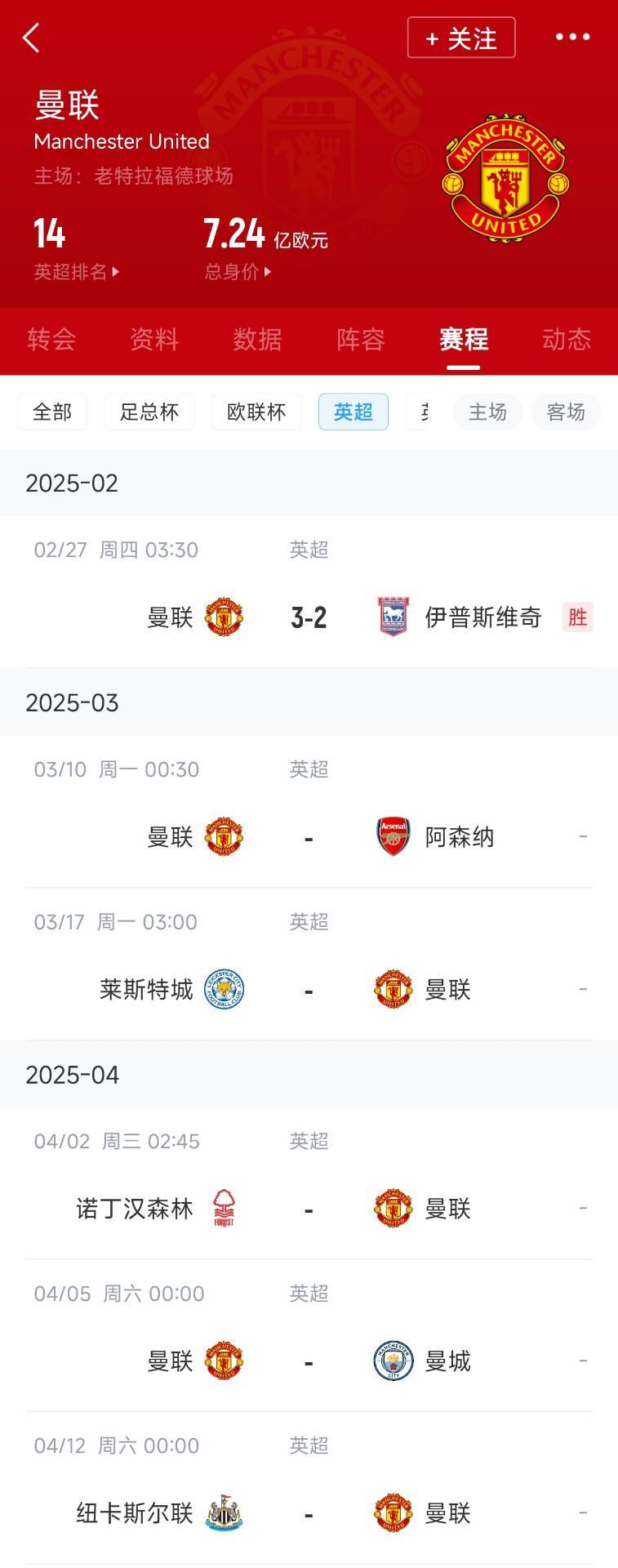  藍狐救一下？曼聯(lián)未來5輪將遭遇英超2/3/4/6名：槍手森林曼城紐卡