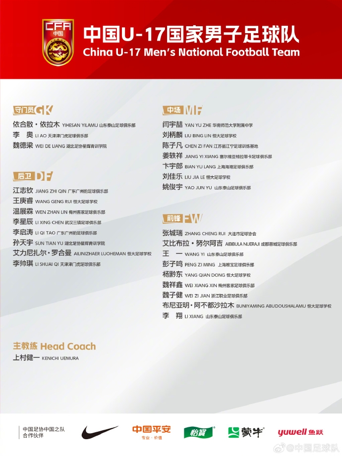  備戰(zhàn)U17亞洲杯！U17國足名單：艾比布拉領(lǐng)銜，恒大足校6人入選