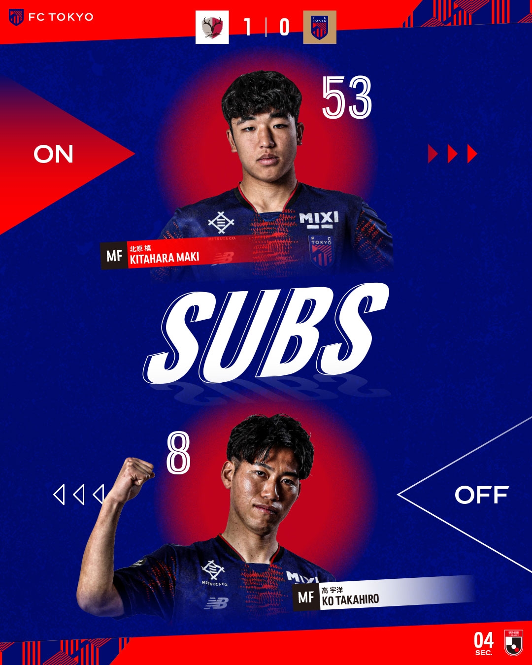  東京FC小將北川槙以15歲7個(gè)月的年齡，創(chuàng)J1聯(lián)賽最年輕出場(chǎng)紀(jì)錄