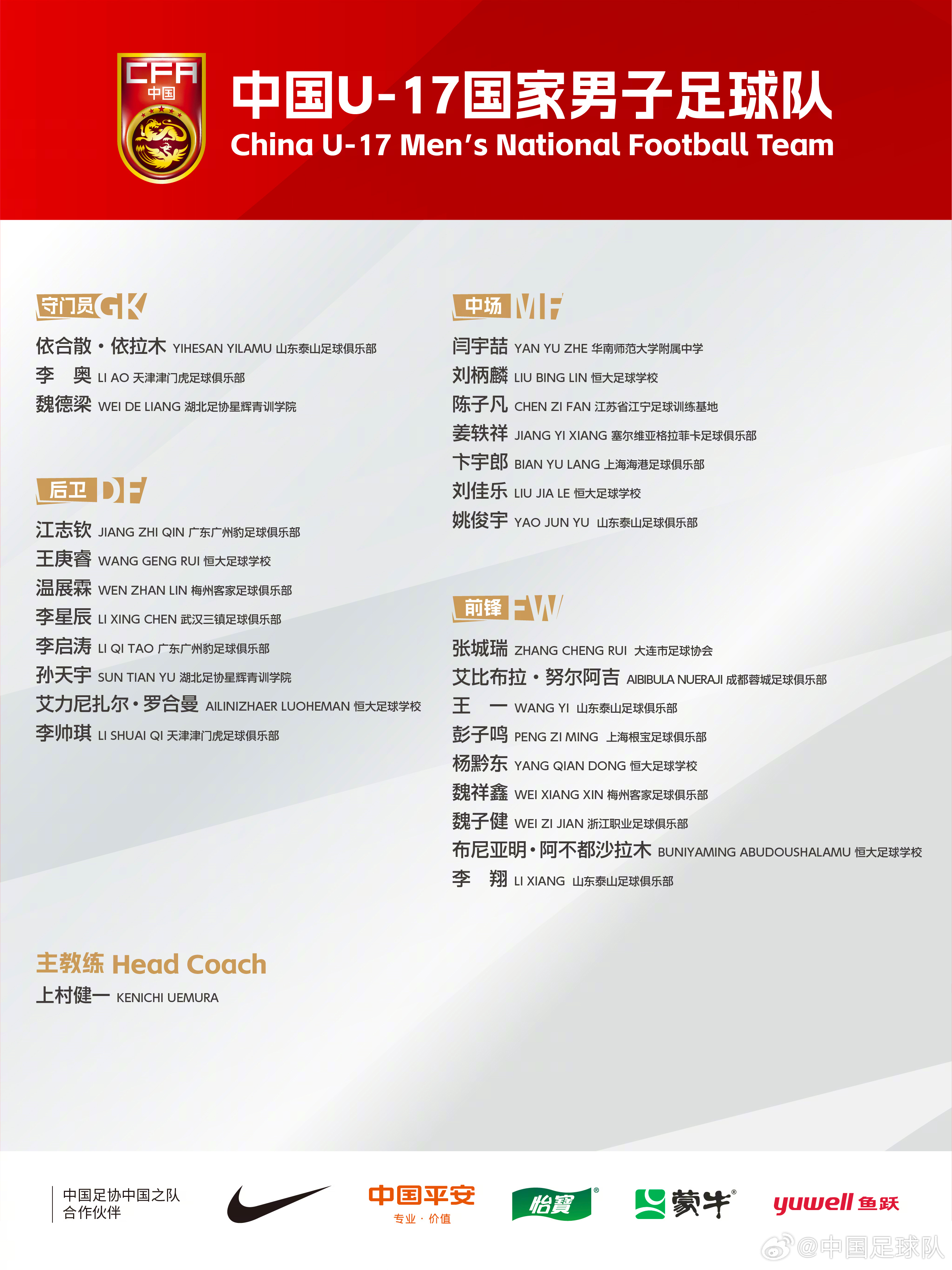  梅州太子！魏祥鑫成08年齡段踢中超第一人，今晚艾比布拉能上場嗎