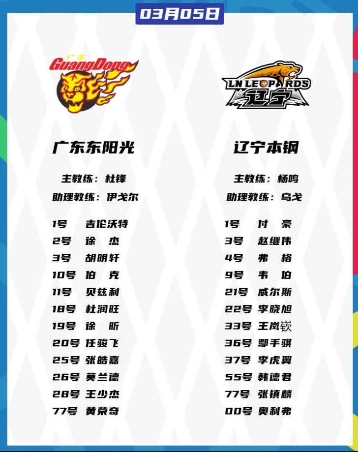  廣東VS遼寧大名單：胡明軒、張鎮(zhèn)麟都將復出 徐杰、趙繼偉出戰(zhàn)