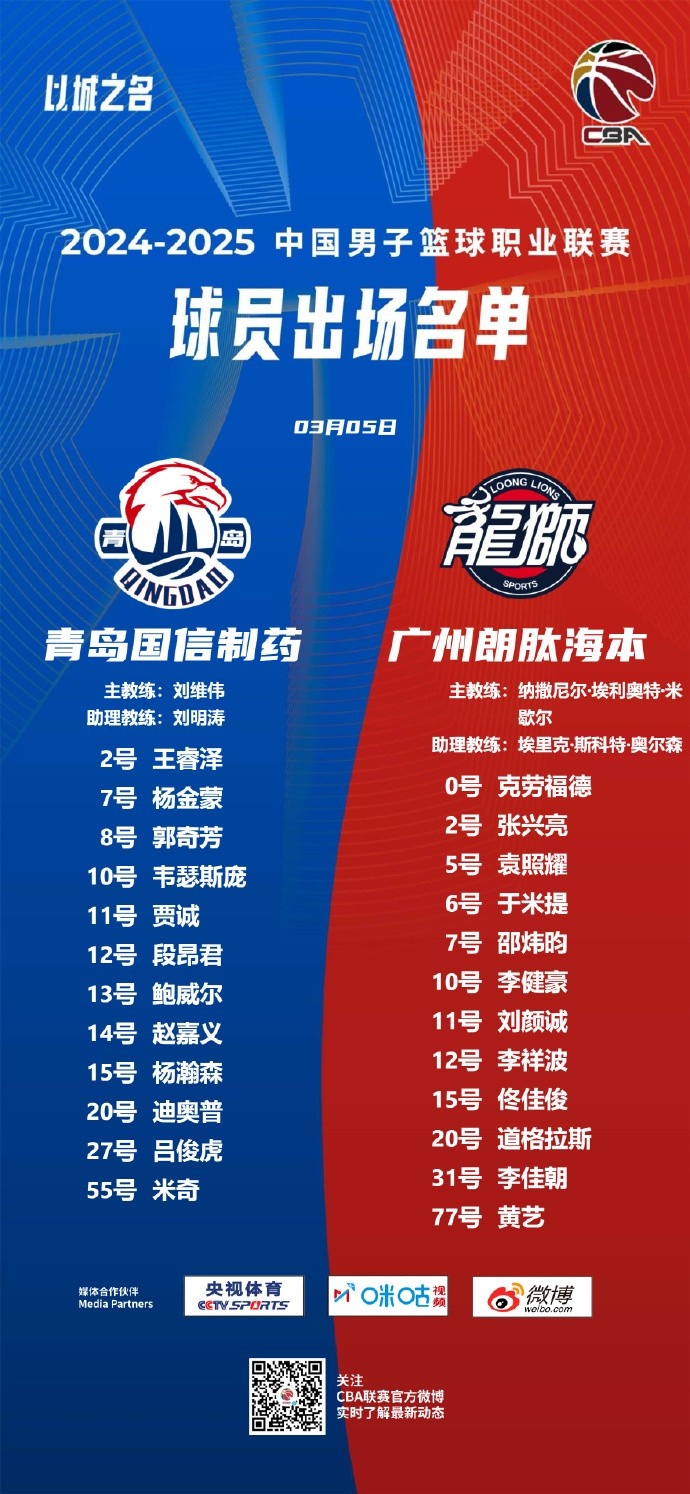  廣州VS青島大名單：張興亮解禁復(fù)出 楊瀚森、王睿澤出戰(zhàn)