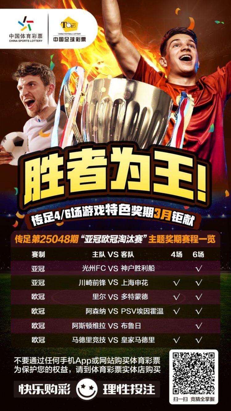  勝者為王！傳足特色獎期第25048期聚焦亞冠歐冠淘汰賽