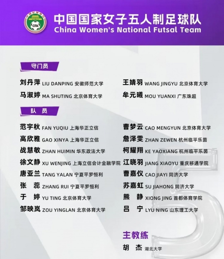 女足五人制國家隊集訓(xùn)名單：詹澤雯、范宇秋入選，胡杰掛帥