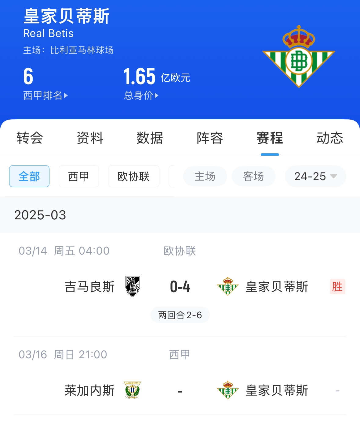  西媒：貝蒂斯畢包皇社均不滿72小時(shí)踢2場(chǎng)，巴薩之后賽程也是如此