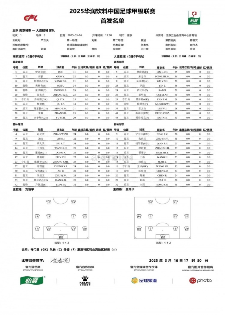  南京城市vs大連鯤城首發(fā)：雙外援PK三外援，穆謝奎出戰(zhàn)