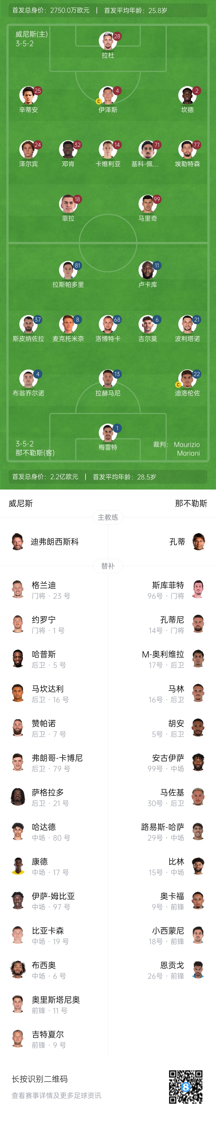  蘇州東吳vs陜西聯(lián)合首發(fā)：3外援PK2外援，梁少文、王世杰先發(fā)