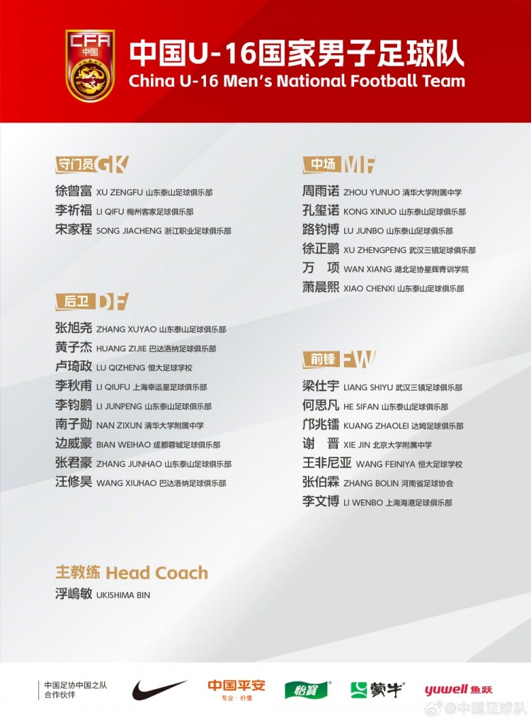  U16國足集訓(xùn)名單：梁仕宇、萬項(xiàng)、鄺兆鐳在列，泰山8人