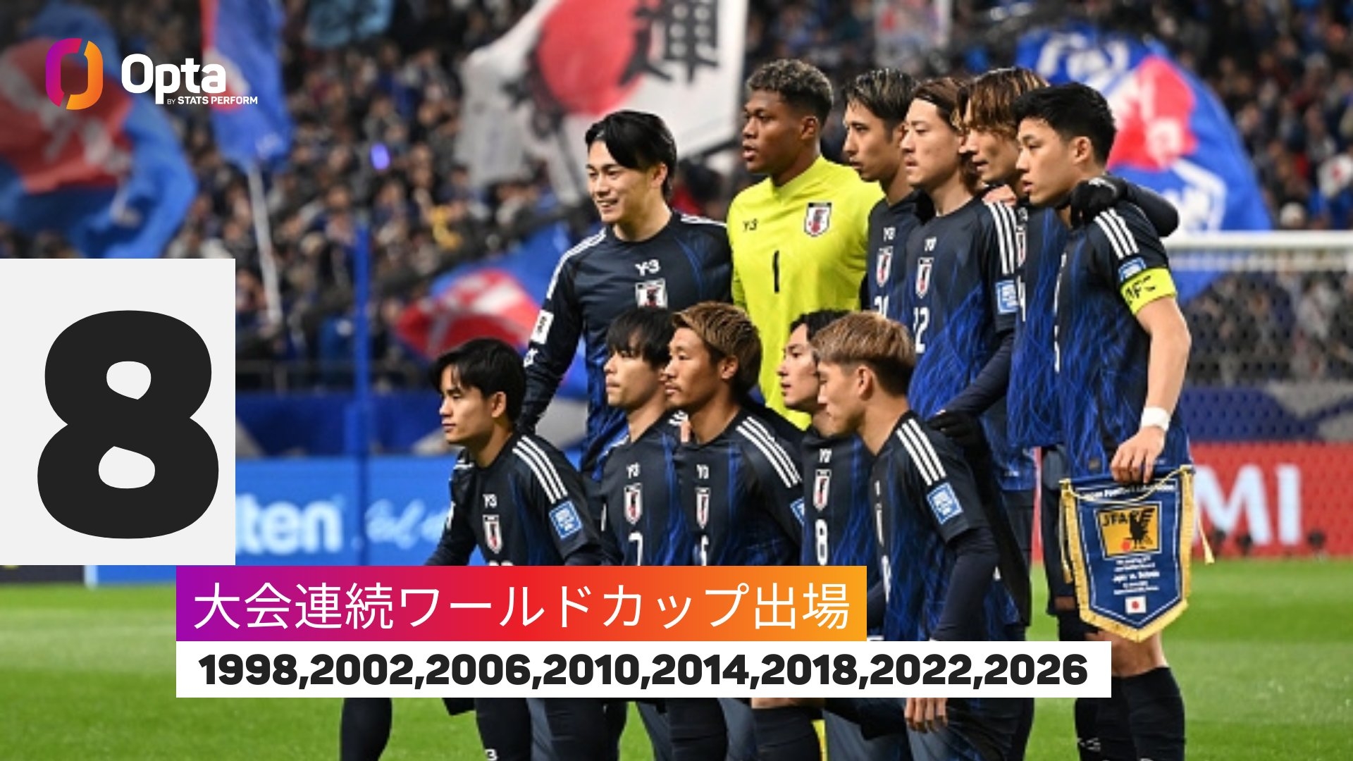  連續(xù)8次參加世界杯！僅6國連續(xù)參賽記錄多于日本：巴西22次最多