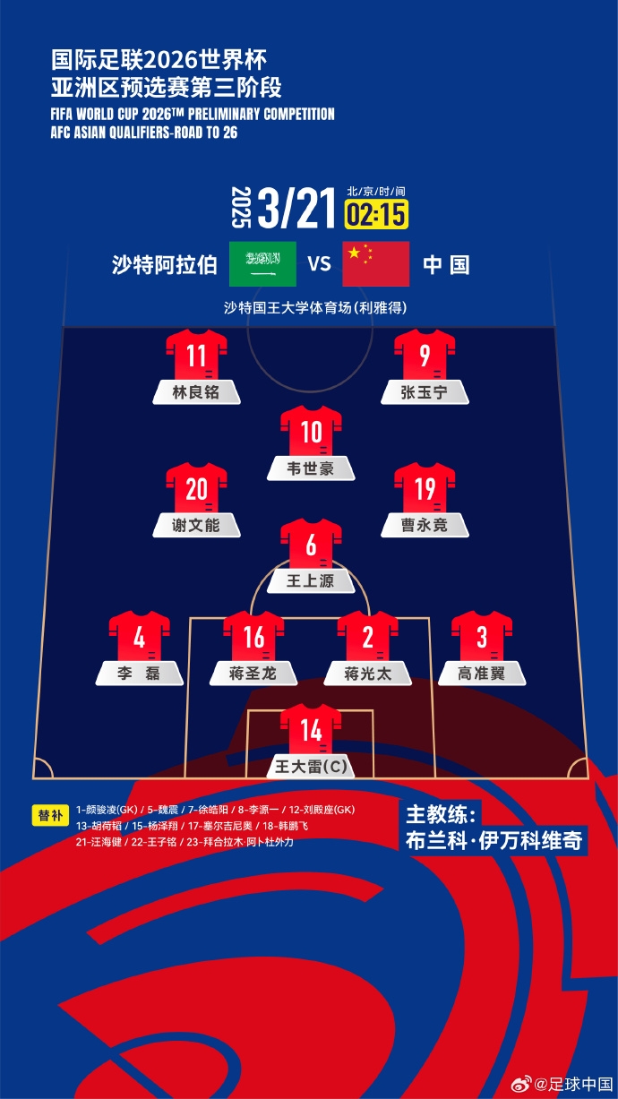  國足官方陣型442菱形中場：王上源單后腰，張玉寧、林良銘雙前鋒