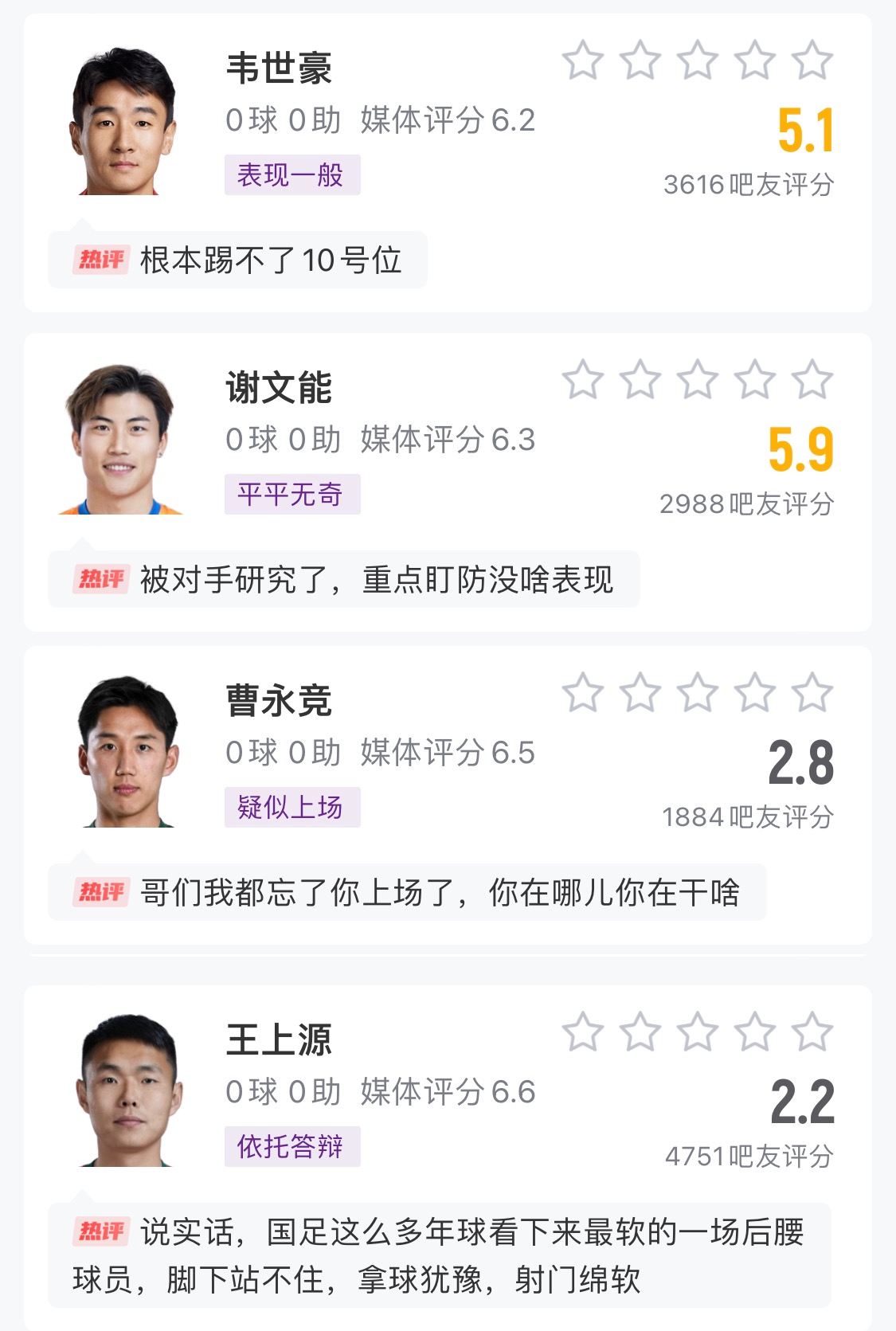  中場成短板！國足菱形中場評分普遍低迷，吧友：韋世豪踢不了10號