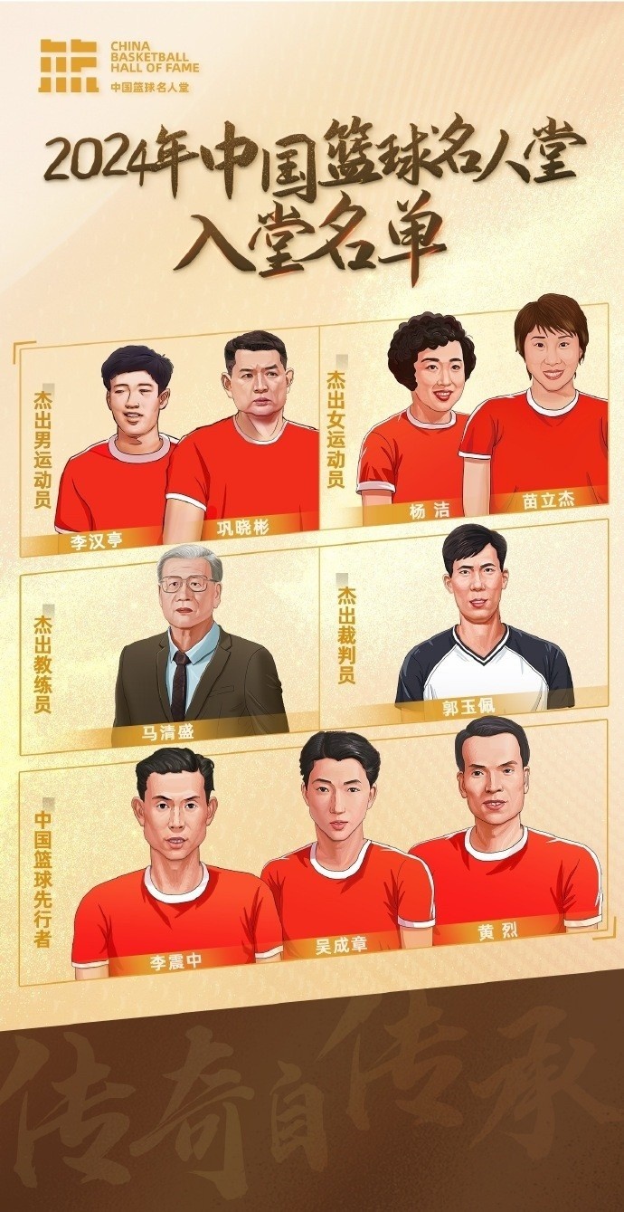  周琦：名人堂的每一個(gè)名字都是中國(guó)籃球的年輪見(jiàn)證 共同加油！