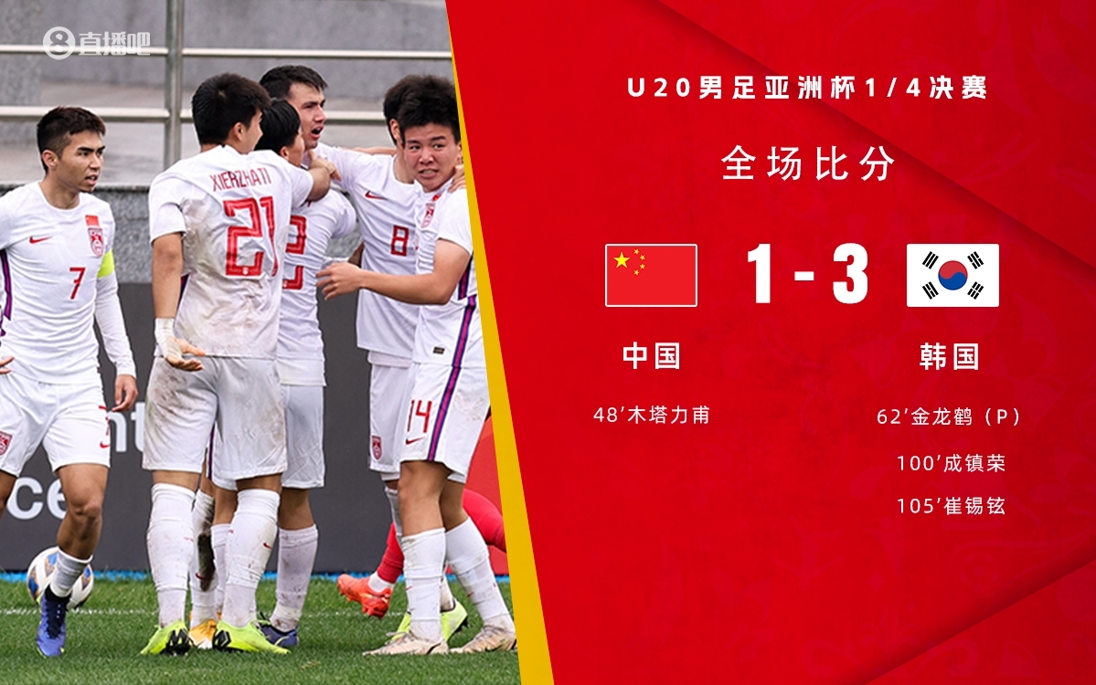  復仇！U22國足絕殺復仇韓國，2年前U20亞洲杯加時憾負無緣世青賽