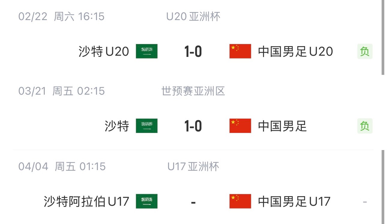 國字號三遇沙特！國少U17亞洲杯首戰(zhàn)對陣沙特，此前國足&國青均負(fù)