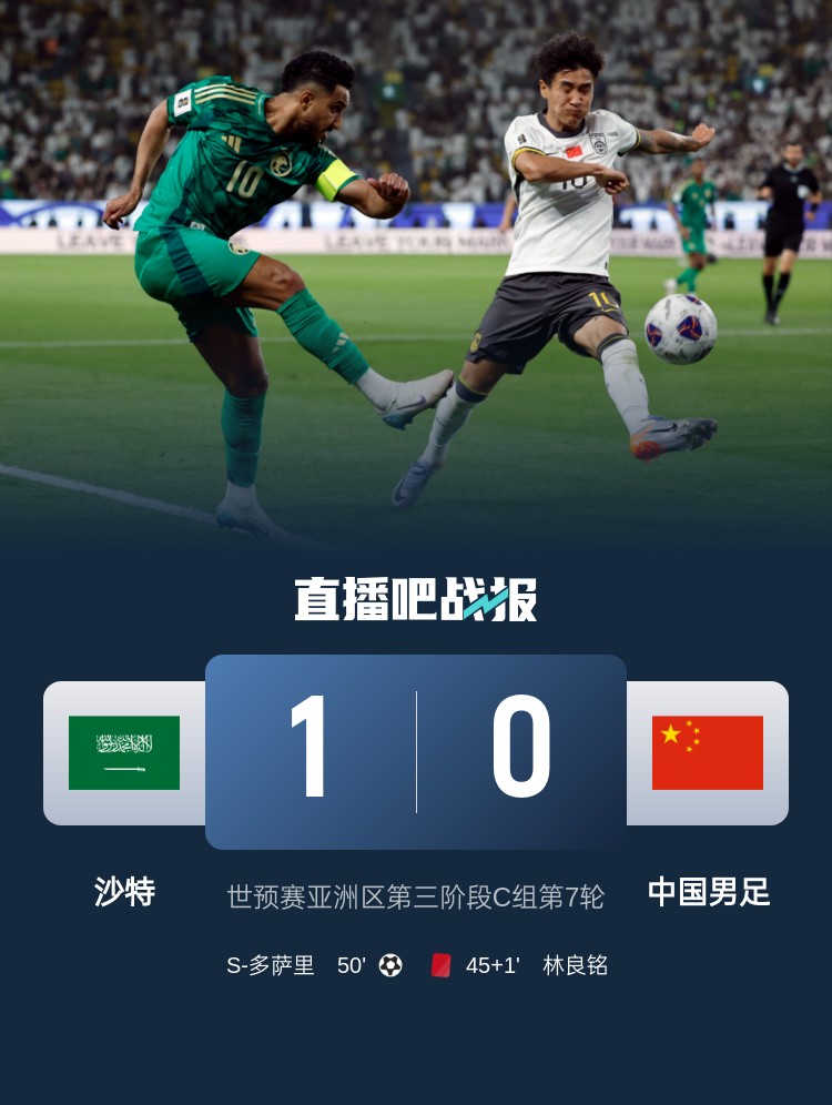  1-0小勝國足終結(jié)沙特在18強(qiáng)賽191天的進(jìn)球荒，上次進(jìn)球也是戰(zhàn)國足