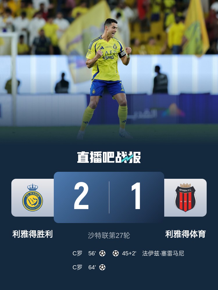 利雅得勝利達(dá)成沙特職業(yè)聯(lián)賽900球里程碑，僅少于新月