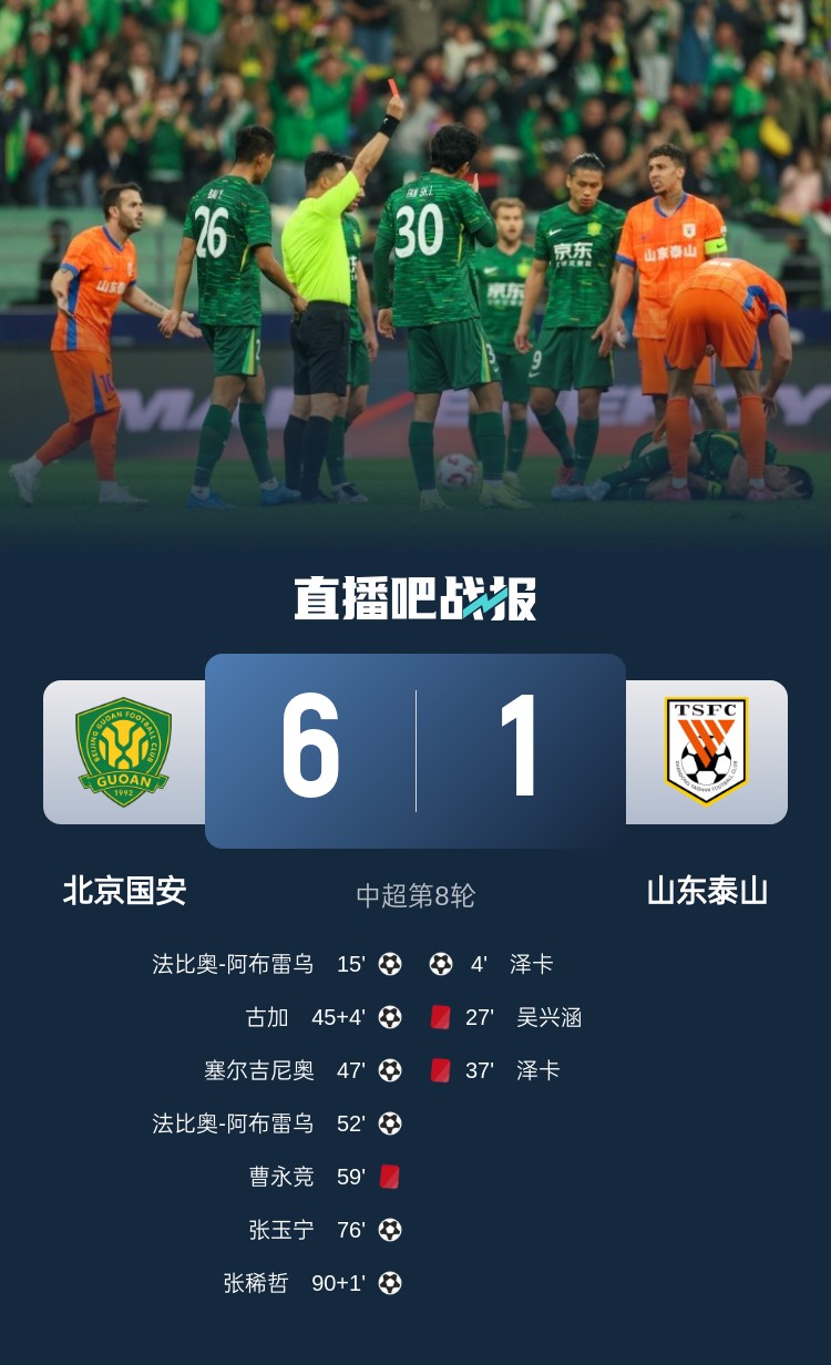  東體：泰山近兩年踢強隊總是輸，1-6慘敗顯然不只是紅牌可以解釋