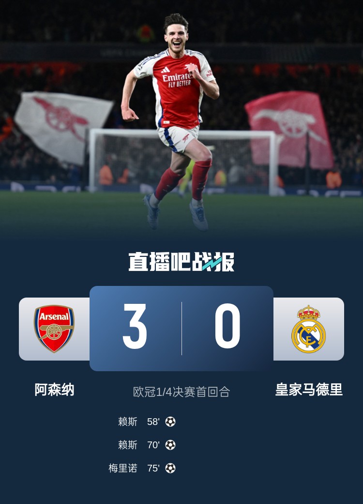  怒其不爭！龍賽羅：一個個金球候選全部低迷，被蹂躪了卻毫無斗志